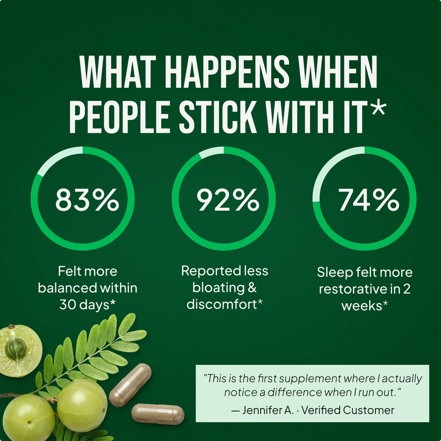 Amla Superfruit Capsules